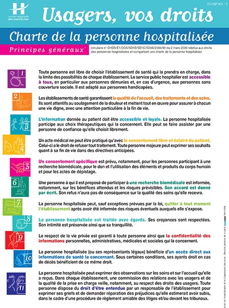 charte de la personne hospitalisée