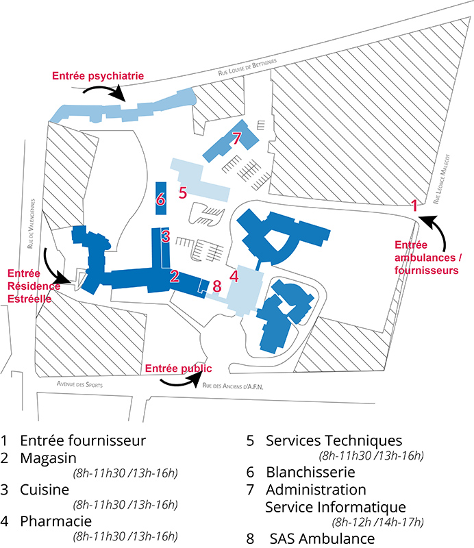 plan du site principal du CH pour les accès aux fournisseurs