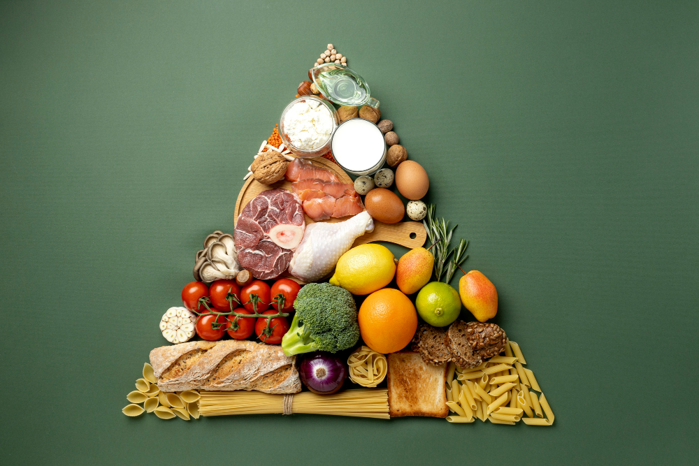 Pyramide fait avec les différentes familles d'aliments